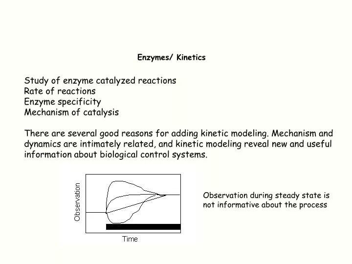 enzymes kinetics n.