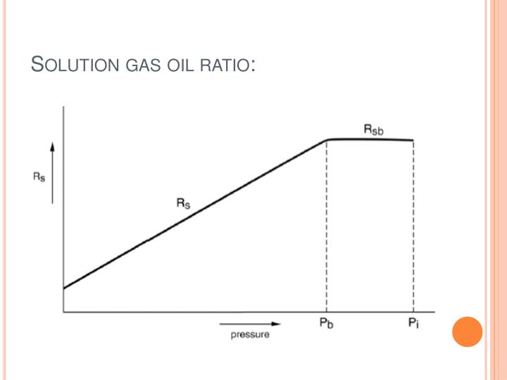 PPT PVT Analysis PowerPoint Presentation ID1102838