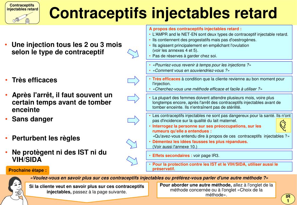 PPT - Contraceptifs injectables retard PowerPoint Presentation ...