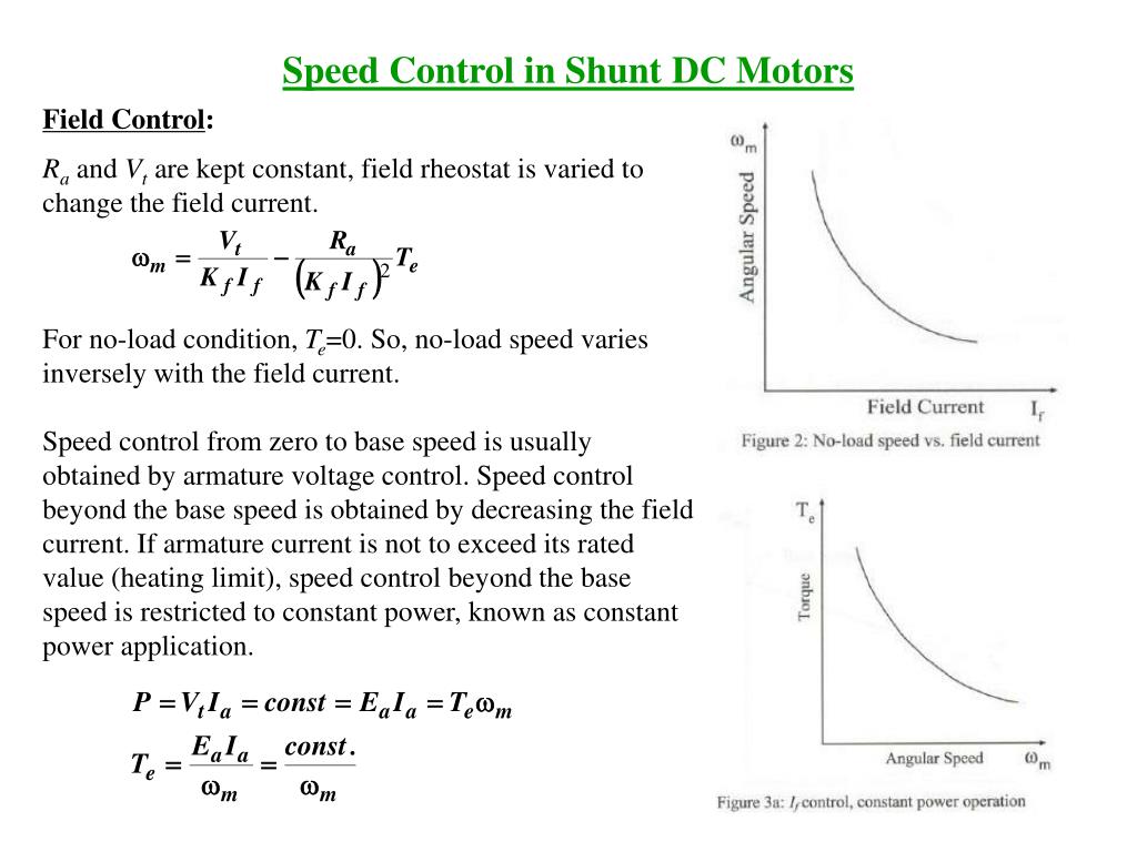 PPT - Speed Control in DC Motors PowerPoint Presentation, free download -  ID:1104005