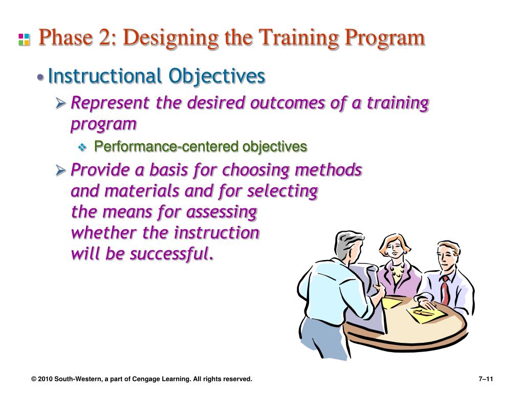 PPT - Discuss the systems approach to training and development ...