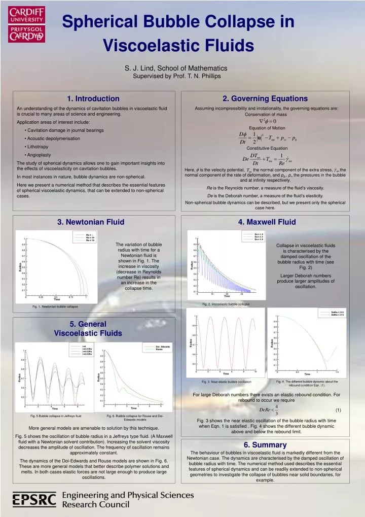 PPT Spherical Bubble Collapse in Viscoelastic Fluids PowerPoint