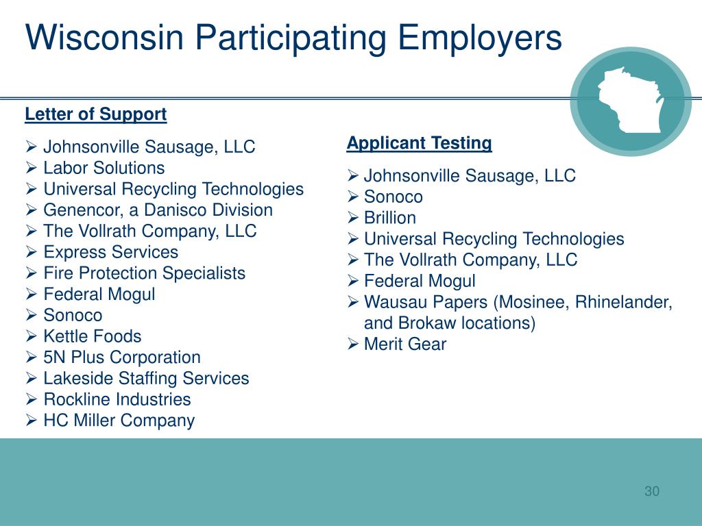 PPT National Career Readiness Certificate Wisconsin Job Service