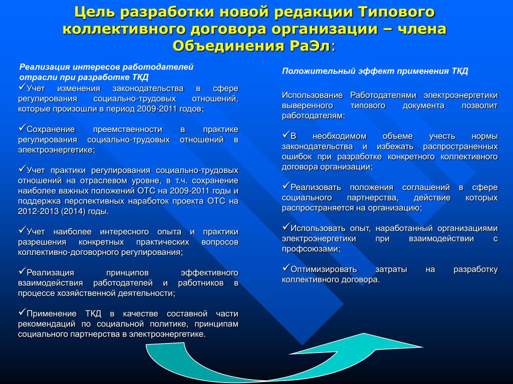 О методических рекомендациях по составлению дендрологических планов и перечетных ведомостей