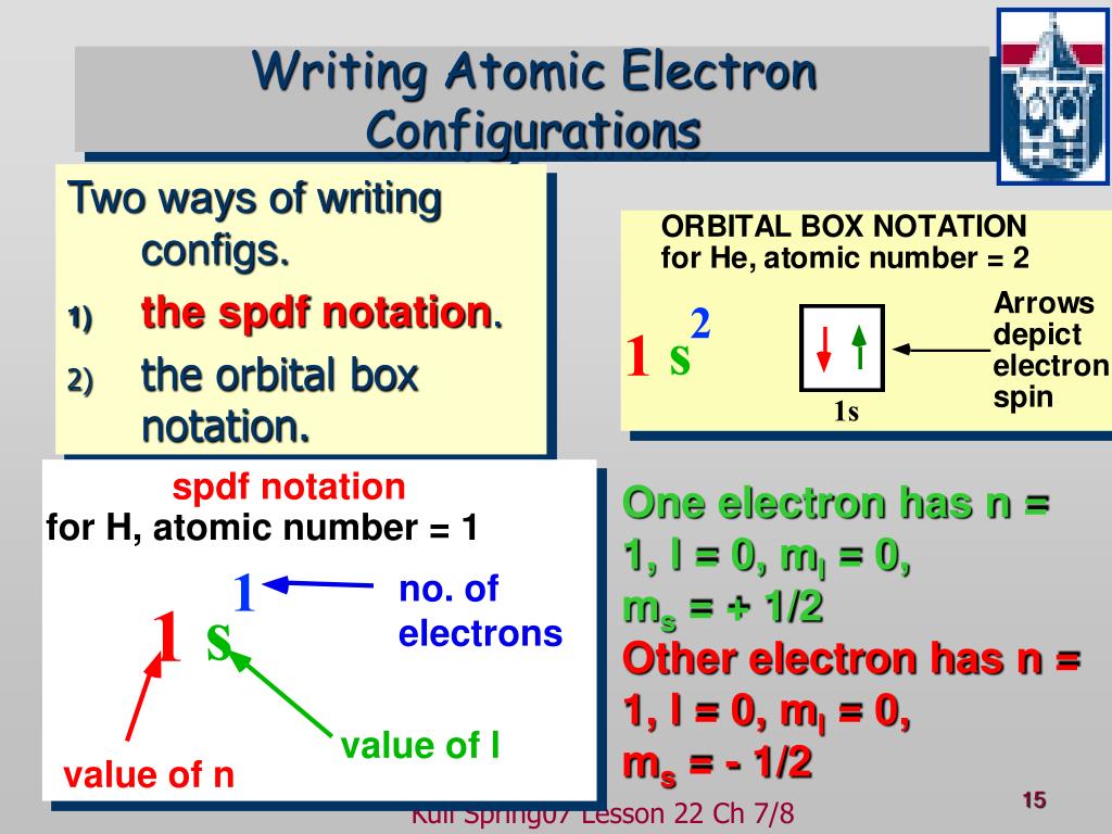 electron configuration ns2 np3 electron configuration ns2 np3