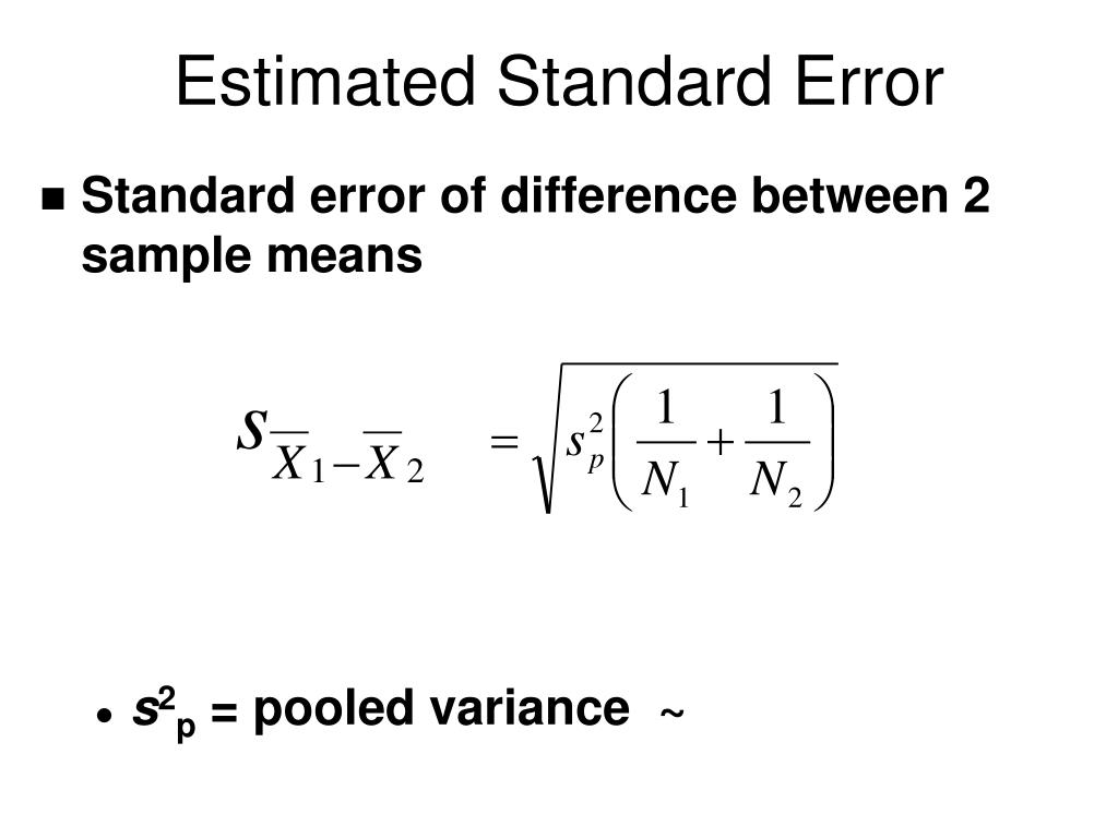 PPT Comparing Means Independent samples T Test PowerPoint 