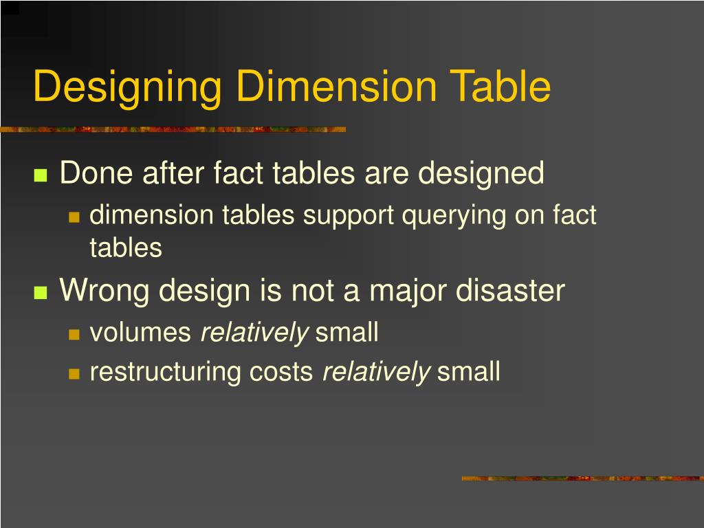 PPT - Database Schema PowerPoint Presentation, free download - ID:1108838