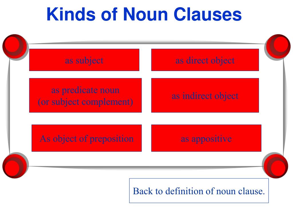noun-clauses-as-direct-objects-clauses-make-the-world-go-round-i-don-t-know-how-it-happened
