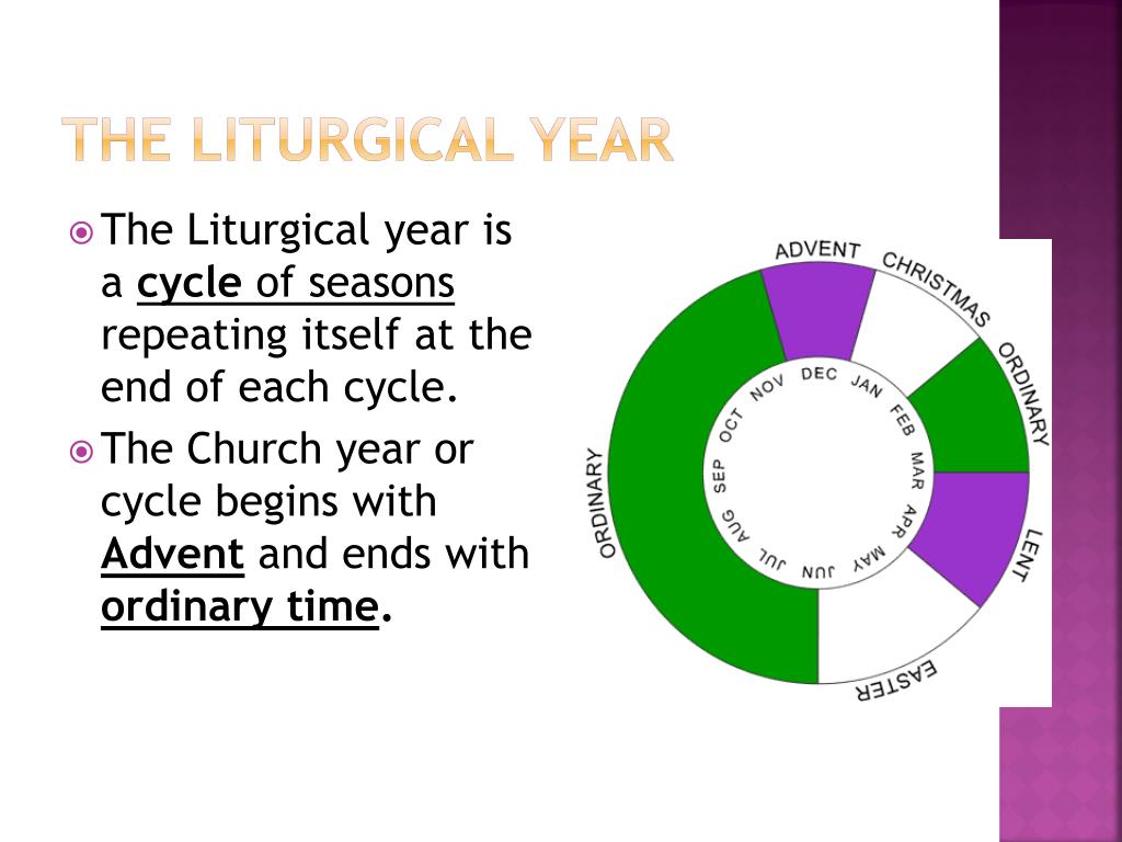 PPT - The Liturgical Year PowerPoint Presentation, Free Download - ID ...