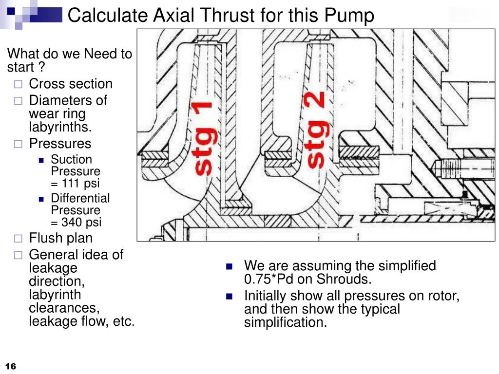 PPT Seal and Bearing Failure on a TwoStage Overhung Pump (3x6x13.5