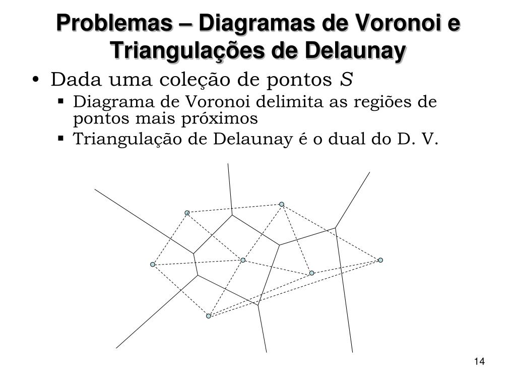 TriangulaçTriangulaç˜Triangulação de Delaunay para definir valores de