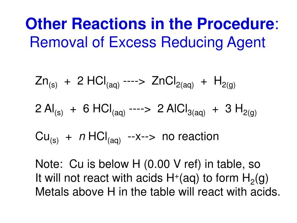 Cu и hcl реакция возможна. Хлориды Formula. Dodecylpyridinium chloride Formula.