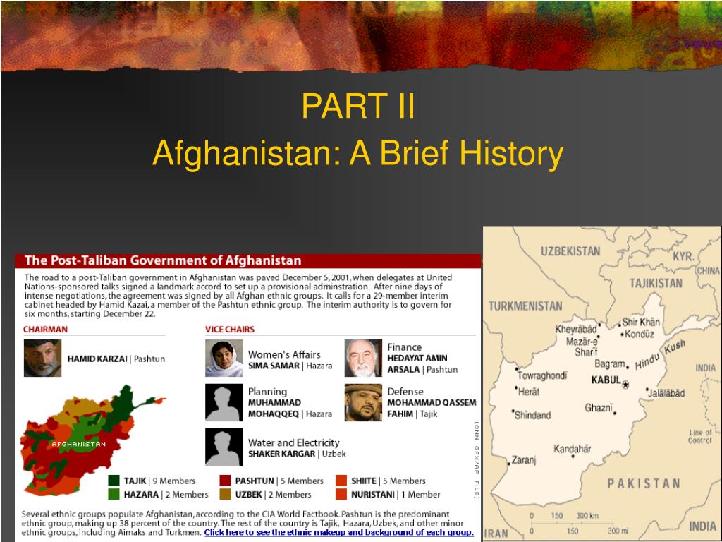 afghanistan war essay