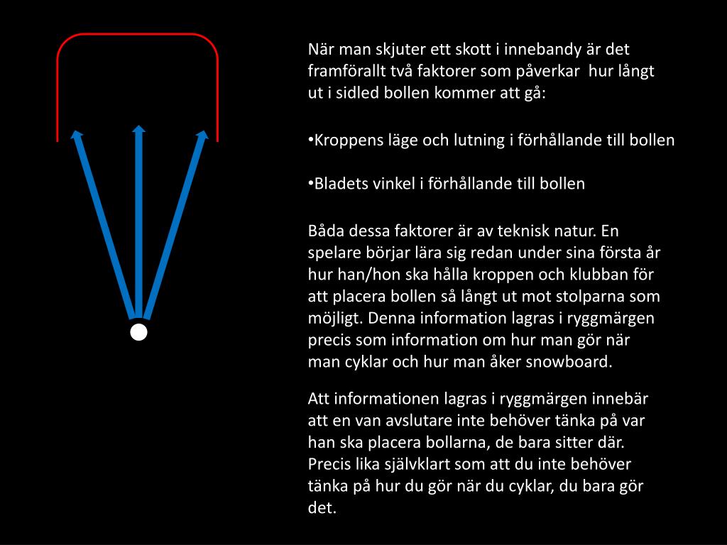 PPT N r Man Skjuter Ett Skott I Innebandy r Det Framf rallt Tv PPT N r Man Skjuter Ett Skott I Innebandy r Det Framf rallt Tv