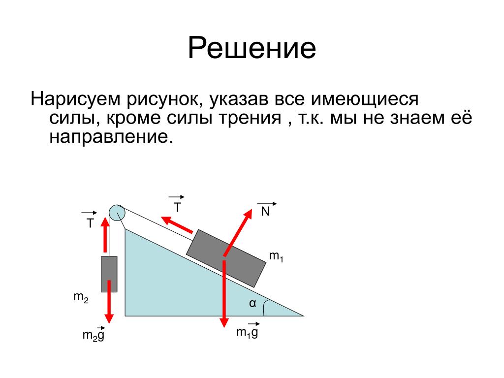 Трение решение задач. Задачи на движение связанных тел. Задачи на силу трения. Задачи по теме движение связанных тел. Сила трения задачи с решением.