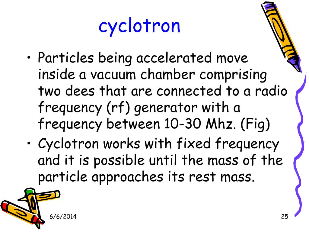 🔎 Cyclotron : définition et explications