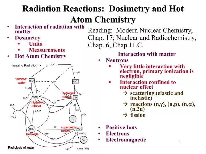 atoms radiation and radiation protection physics Read download atoms, radiation, and radiation protection (physics textbook) | download file pdf free download here. atoms radiation and radiation protection physics Read download atoms, radiation, and radiation protection (physics textbook) | download file pdf free download here.