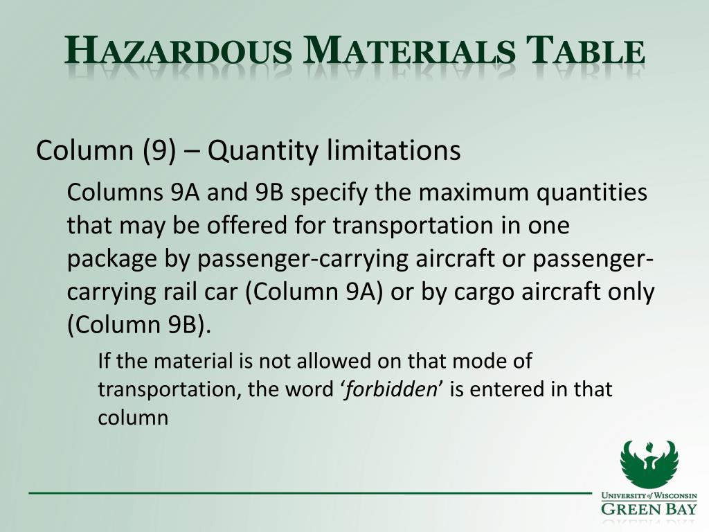 PPT Hazardous Materials Transport Awareness Training PowerPoint