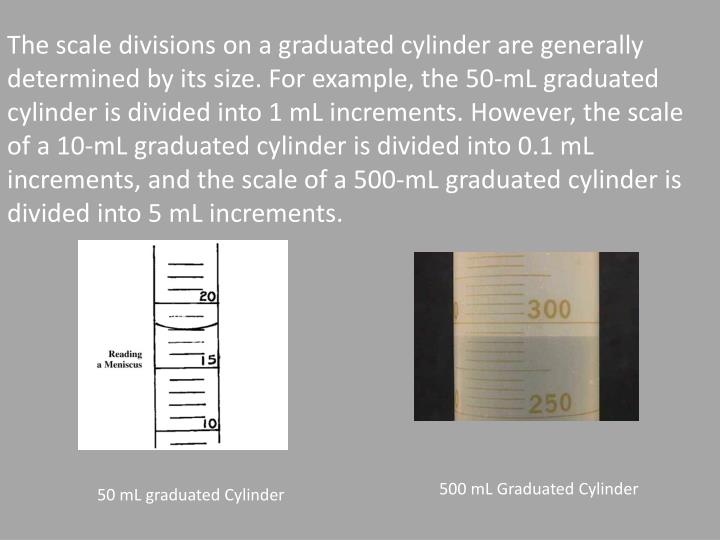 PPT Liquid Volume Measuring Devices The Graduated Cylinder and Buret