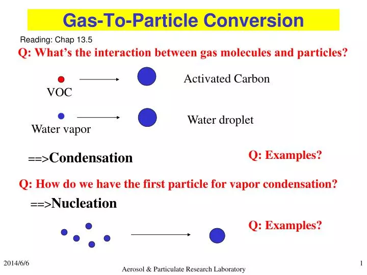 how to calculate the mass of a gas particle
