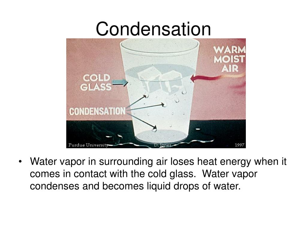 condensation-mechanism