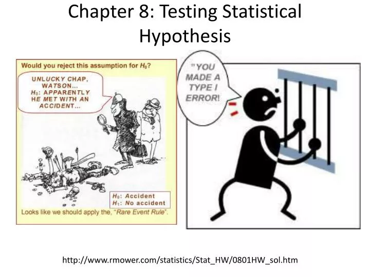 chapter 8 hypothesis testing Chapter 4 hypothesis testing hypothesis testing is the other widely used form of inferential statistics it is different from estimation because you start a hypothesis test with some idea of what the population is like and then test to see if the sample supports your idea. chapter 8 hypothesis testing Chapter 4 hypothesis testing hypothesis testing is the other widely used form of inferential statistics it is different from estimation because you start a hypothesis test with some idea of what the population is like and then test to see if the sample supports your idea.