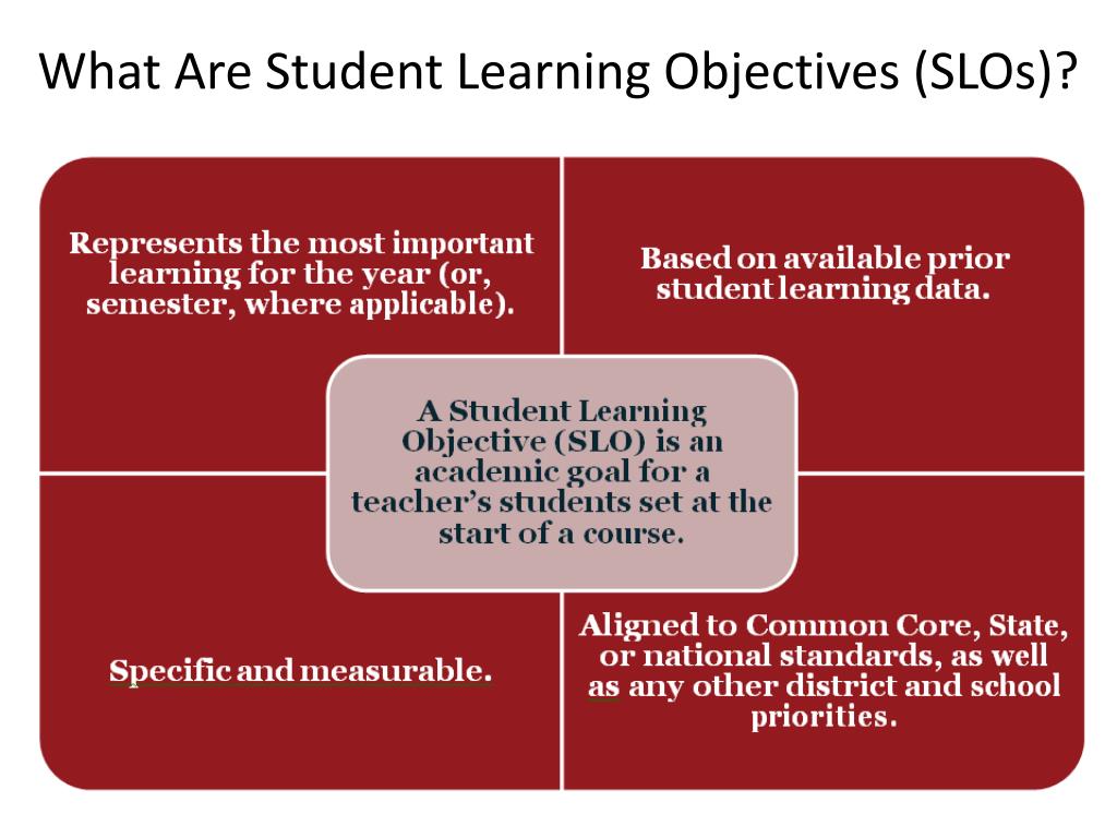 Ppt Student Learning Objectives Powerpoint Presentation Free