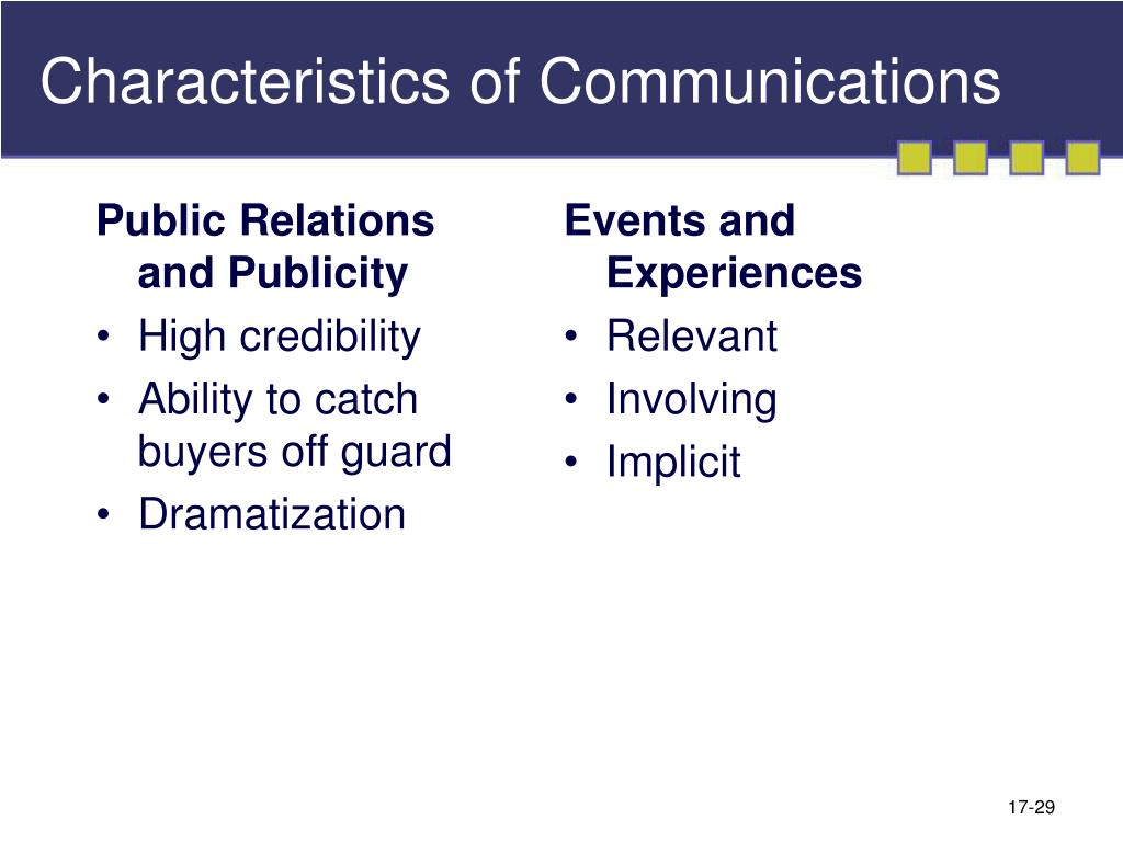 10 Characteristics of Communication - BokasTutor