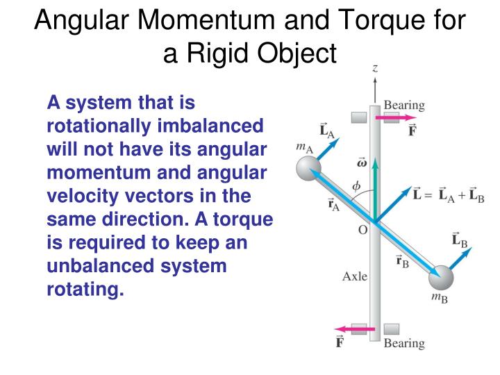 PPT - Rotational Motion and Angular Momentum PowerPoint Presentation ...