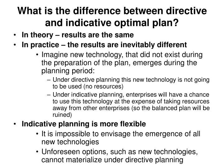 explain how to set price to reflects objectives and market conditions Explain how prices are set to reflect an organization’s objectives and market conditions in this task boots have to set price for its product. explain how to set price to reflects objectives and market conditions Explain how prices are set to reflect an organization’s objectives and market conditions in this task boots have to set price for its product.