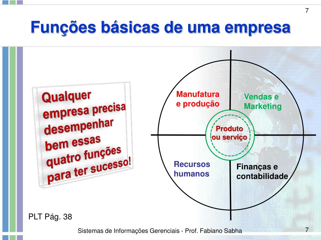 Qual é a última edição da formatação para trabalhos acadêmicos? Qual é a última edição da formatação para trabalhos acadêmicos?