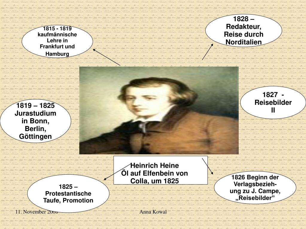 PPT - Heinrich Heines Leben und sein Werk PowerPoint Presentation, free  download - ID:1118801