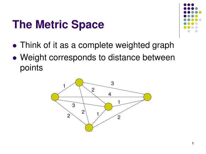 Unbounded metric space - montrealjery