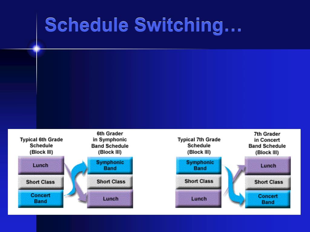 PPT Back to Band Night PowerPoint Presentation, free download ID