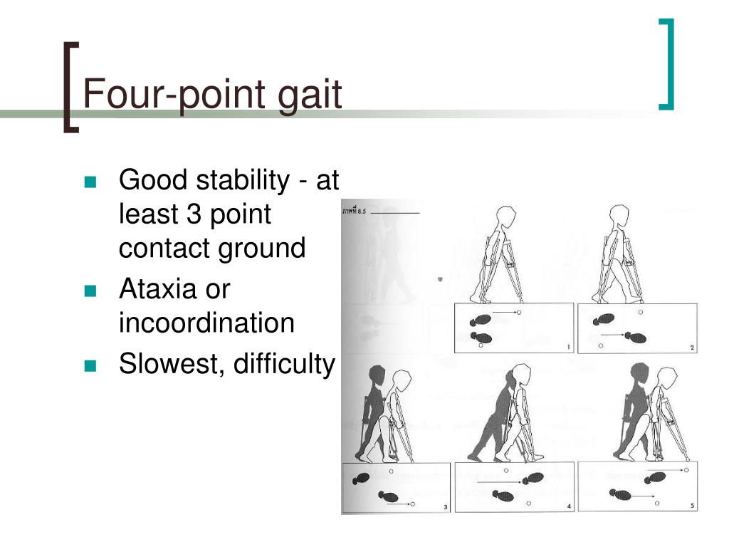 PPT Gait & Gait Aids PowerPoint Presentation, free download ID1120864
