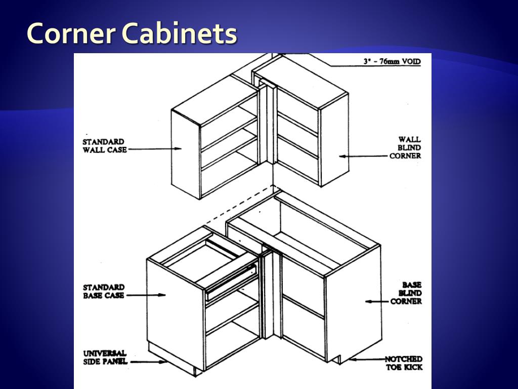 awi cabinet standards | www.stkittsvilla.com