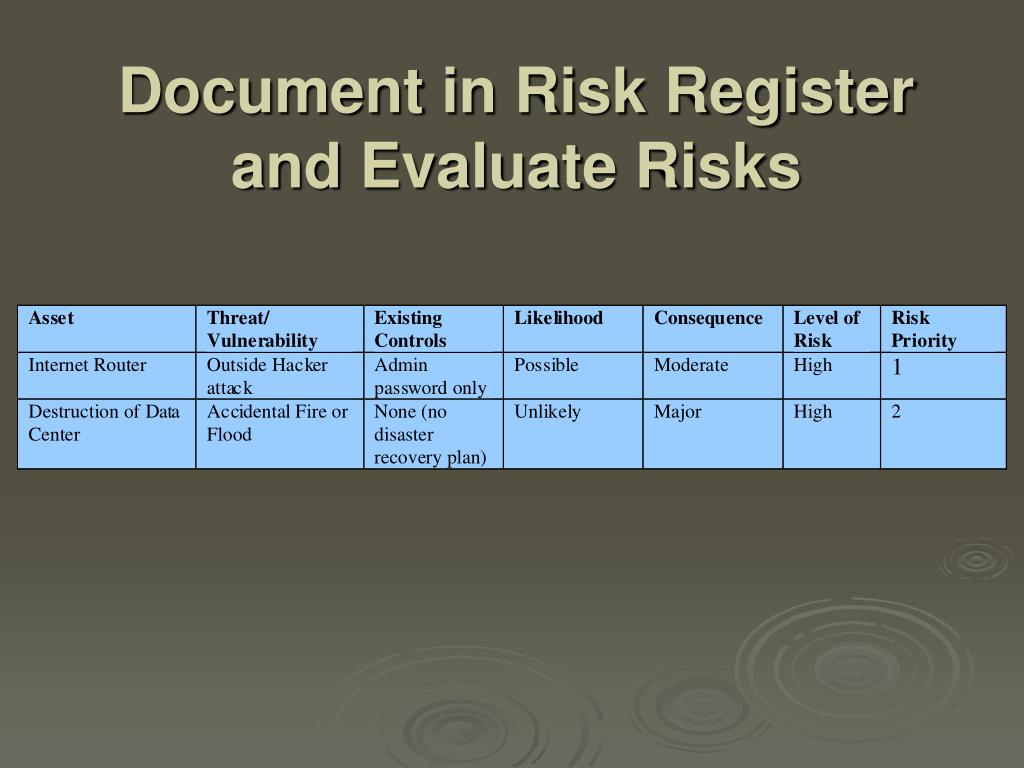PPT - Computer Security: Principles and Practice PowerPoint ...