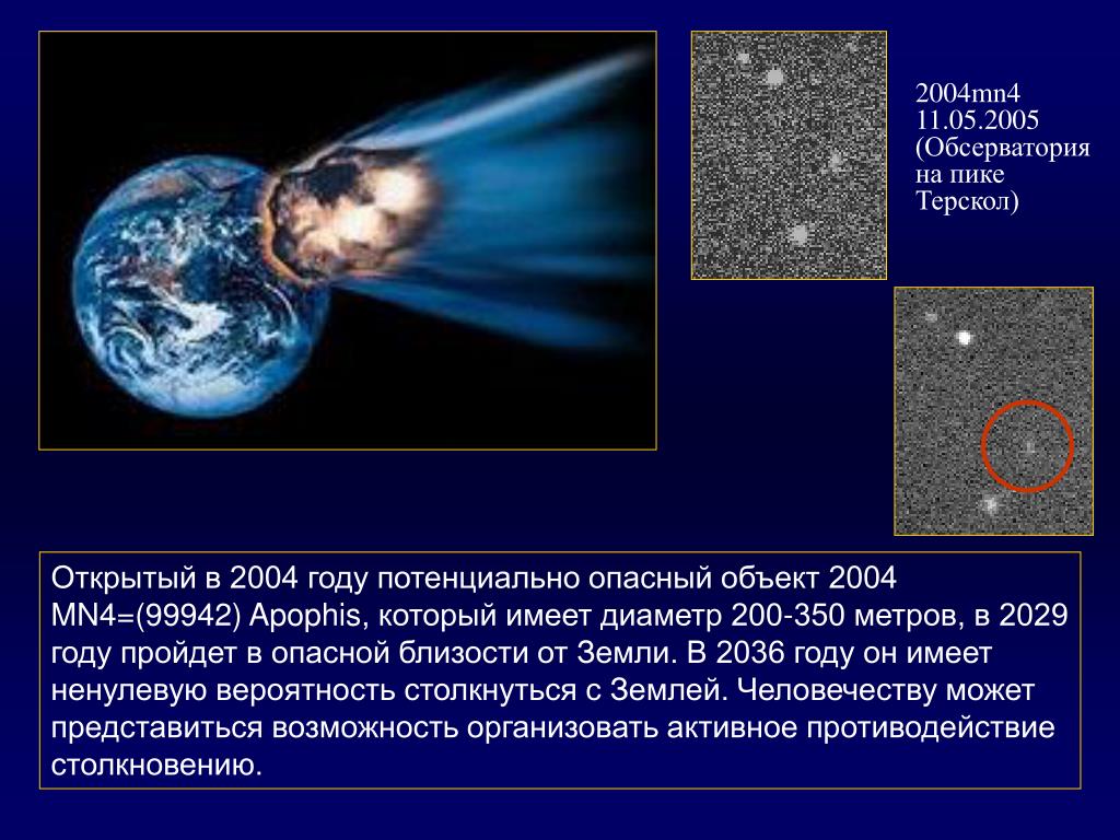 Проблема астероидно кометной опасности презентация