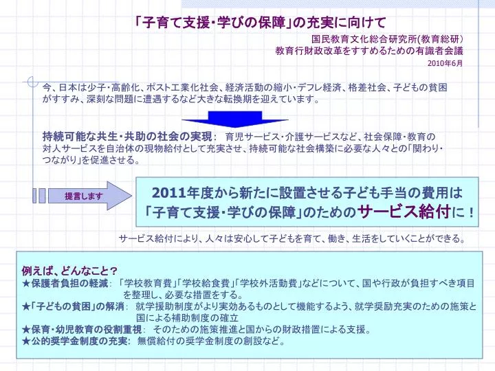 Ppt 子育て支援 学びの保障 の充実に向けて 国民教育文化総合研究所 教育総研 教育行財政改革をすすめるための有識者会議 10年6月 Powerpoint Presentation Id