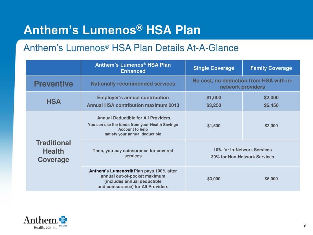 PPT Anthem’s Lumenos ® HSA Plan PowerPoint Presentation, free