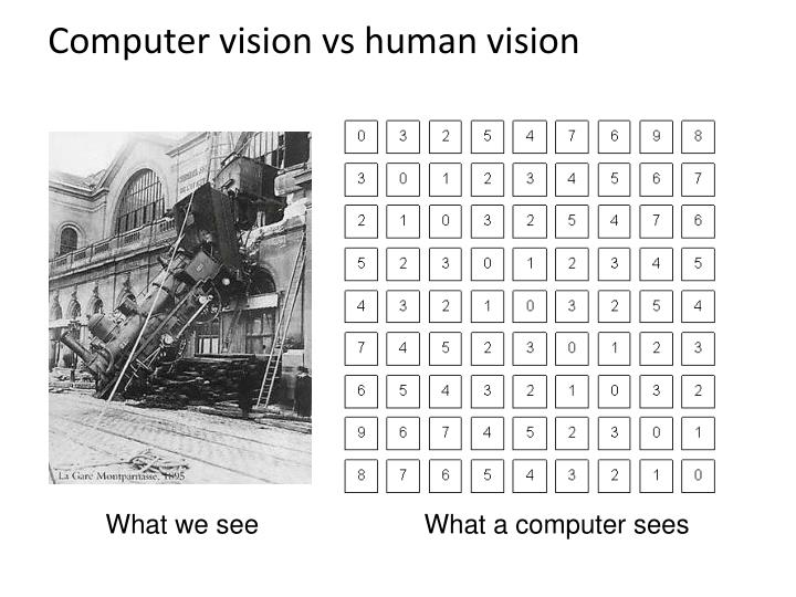 PPT CSCE 643 Introduction to Computer Vision PowerPoint Presentation