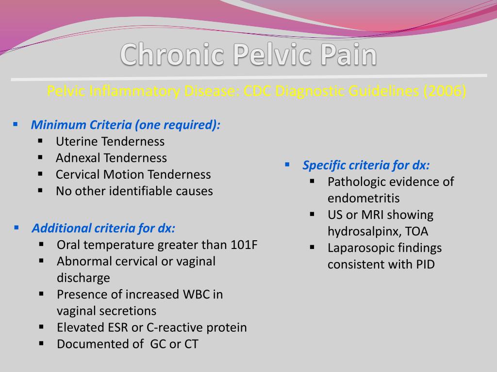 PPT - Chronic Pelvic Pain PowerPoint Presentation, free download - ID