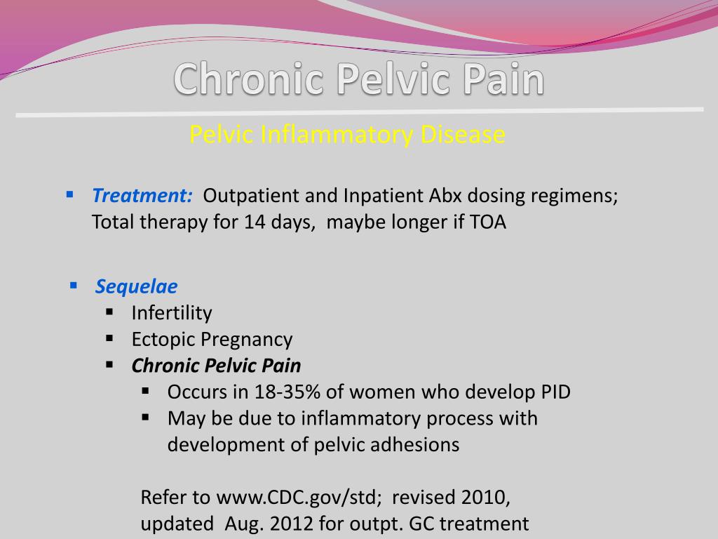 PPT - Chronic Pelvic Pain PowerPoint Presentation, free download - ID