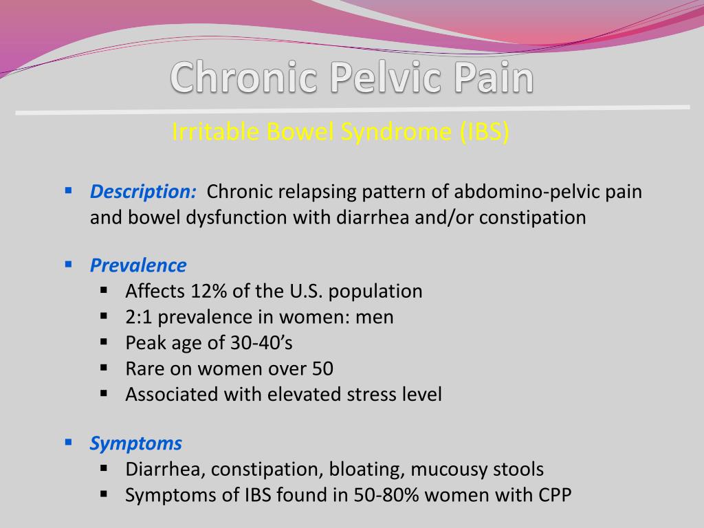 PPT - Chronic Pelvic Pain PowerPoint Presentation, free download -  ID:1125288