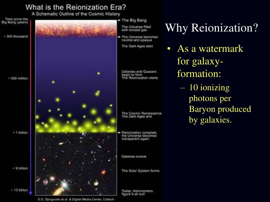 PPT - A 20/20 vision of Reionization and Galaxy formation 