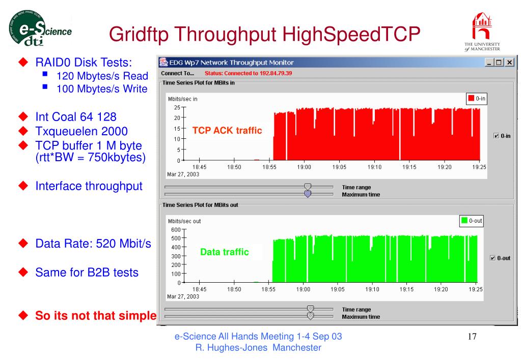 PPT - High Bandwidth High Throughput in the MB-NG & DataTAG Projects ...