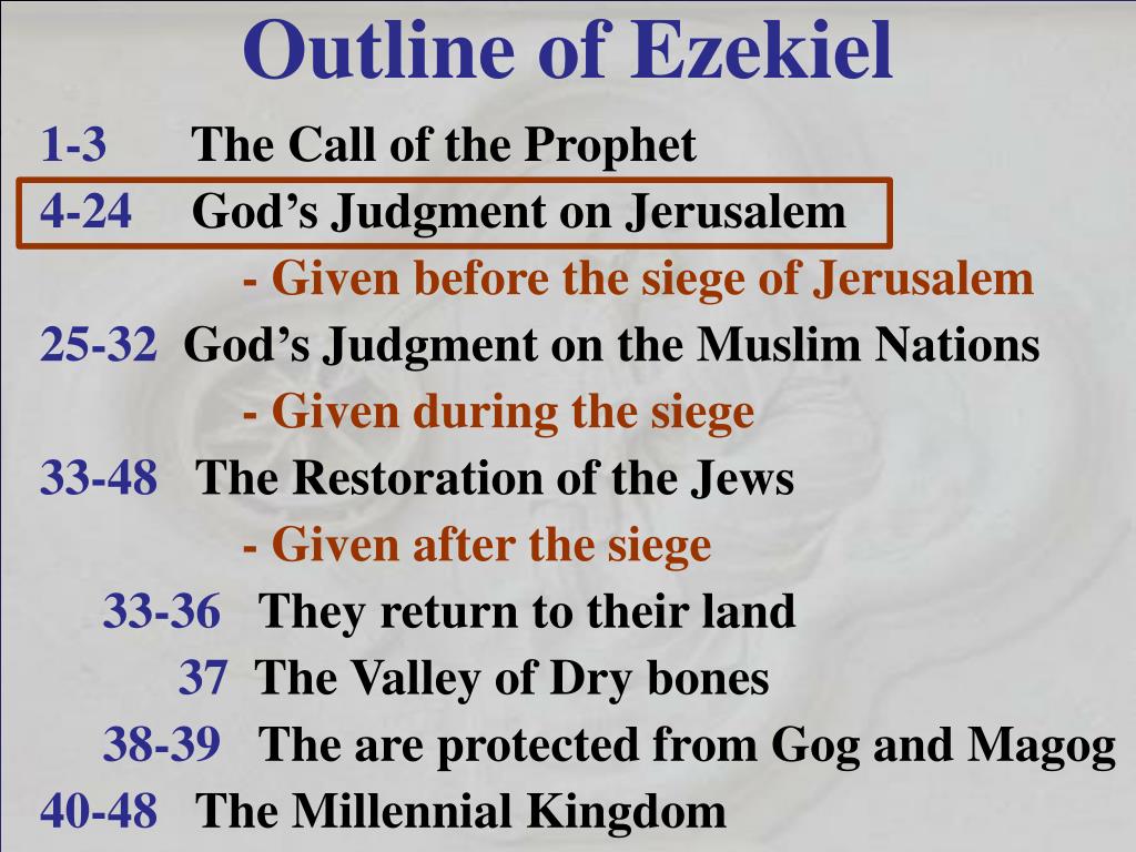 PPT Ezekiel Chapter 10 PowerPoint Presentation Free Download ID 
