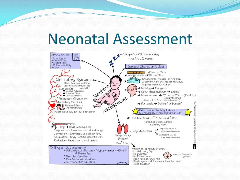 neonatal presentation topics