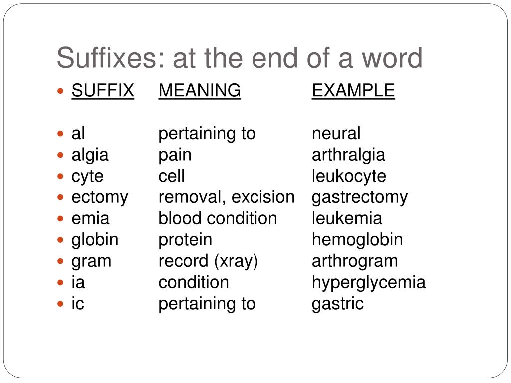 hyper prefix meaning
