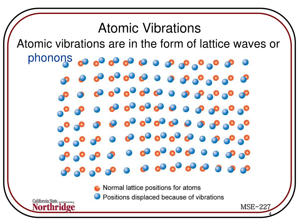 PPT Thermal Properties PowerPoint Presentation, free download ID